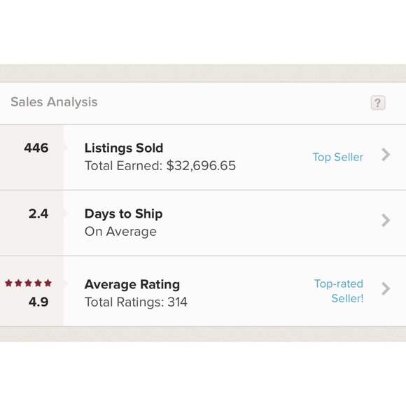 FASHION GOLDMINE - Picture 3 of 9